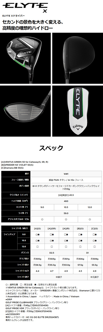 返品OK 【中古ゴルフクラブ】【超美品】キャロウェイ ELYTE (エリート