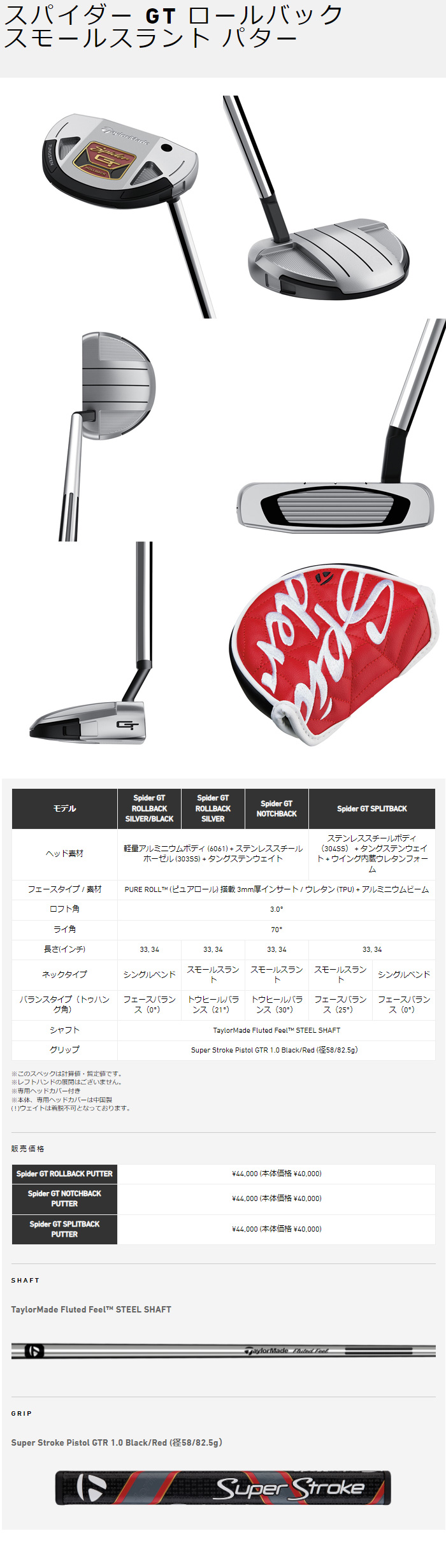 テーラーメイド 2022 スパイダー GT ロールバック スモールスラント パター メンズ 右用 日本正規品